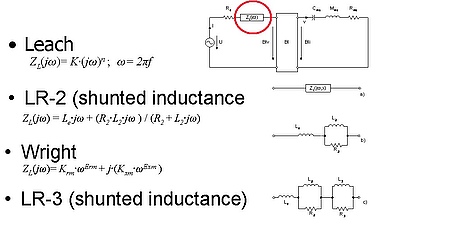 上图显示了描述了在较高频率 (此时涡流会产生“有损”电感)处线圈的电阻抗的各种模型。 上图显示了描述了在较高频率 (此时涡流会产生“有损”电感)处线圈的电阻抗的各种模型。