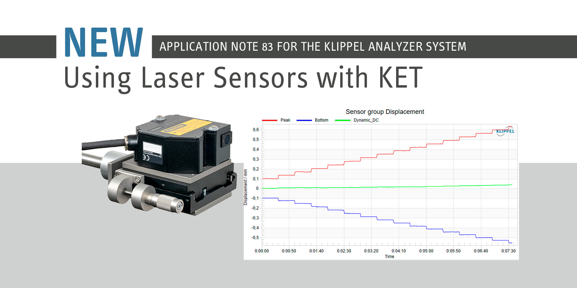 » Want to capture detailed mechanical behaviour during long-term testing?